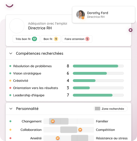 Hire Job Fit (600) FR