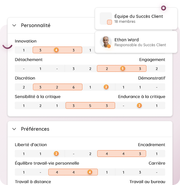 Hire Team Fit (600) FR