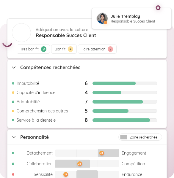 Hire Culture Fit (600) FR