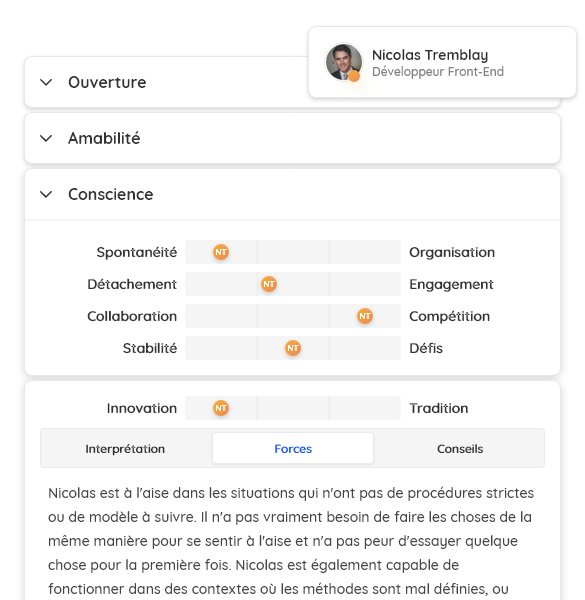 Hire Personality (600) FR